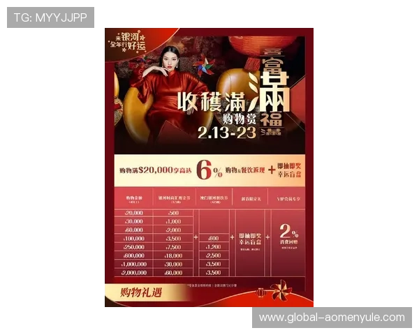 银河娱乐场网站最新优惠活动全面解析助你轻松赢取丰厚奖金